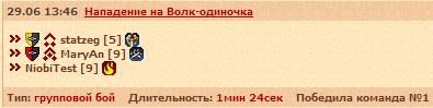 Знаки путей развития